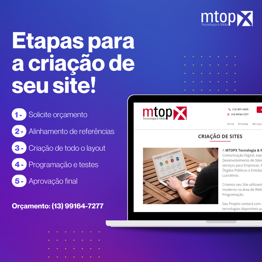 Etapas para a criação de seu site!